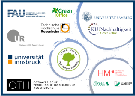 Zum Artikel "Green Offices – Königsweg zur nachhaltigen Transformation der Hochschule?"