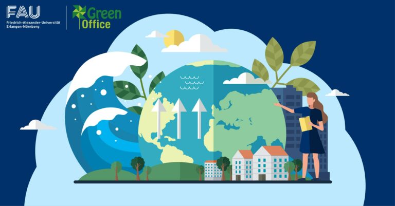 Förderung für die Erstellung eines Klimaschutzkonzepts