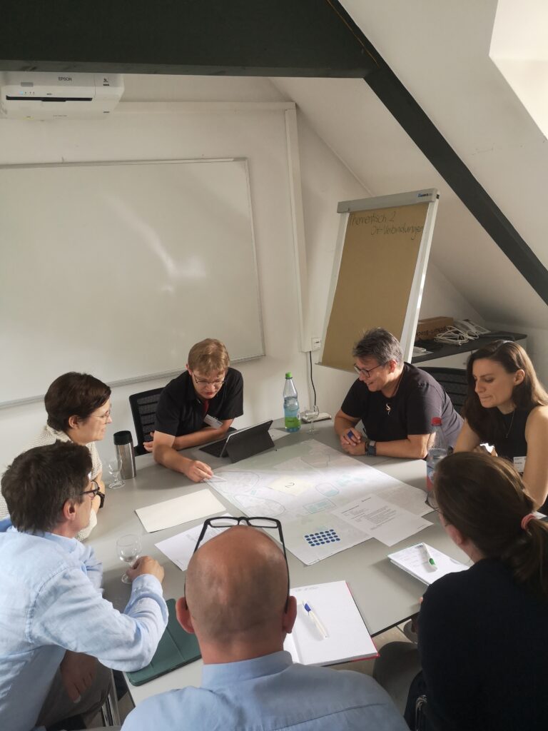 Rückblick zum Workshop „Maßnahmenentwicklung“ im Bereich Mobilität