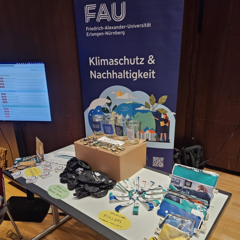 Rückblick Semesterstart 2024